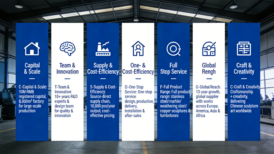 Jiangsu Xinyesheng Sculpture Co., Ltd.